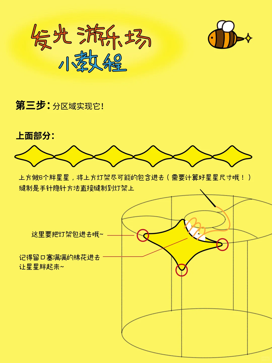 ?我势必要教会所有人手作这盏灯！（有教程版