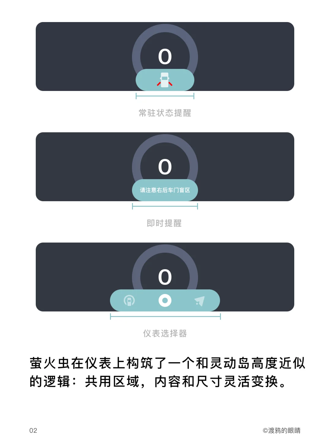 萤火虫有了自己的灵动岛