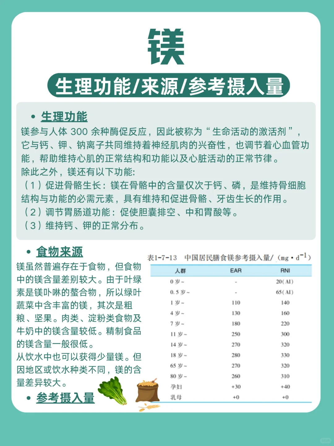 矿物质知识，看这一篇就够啦｜常量元素