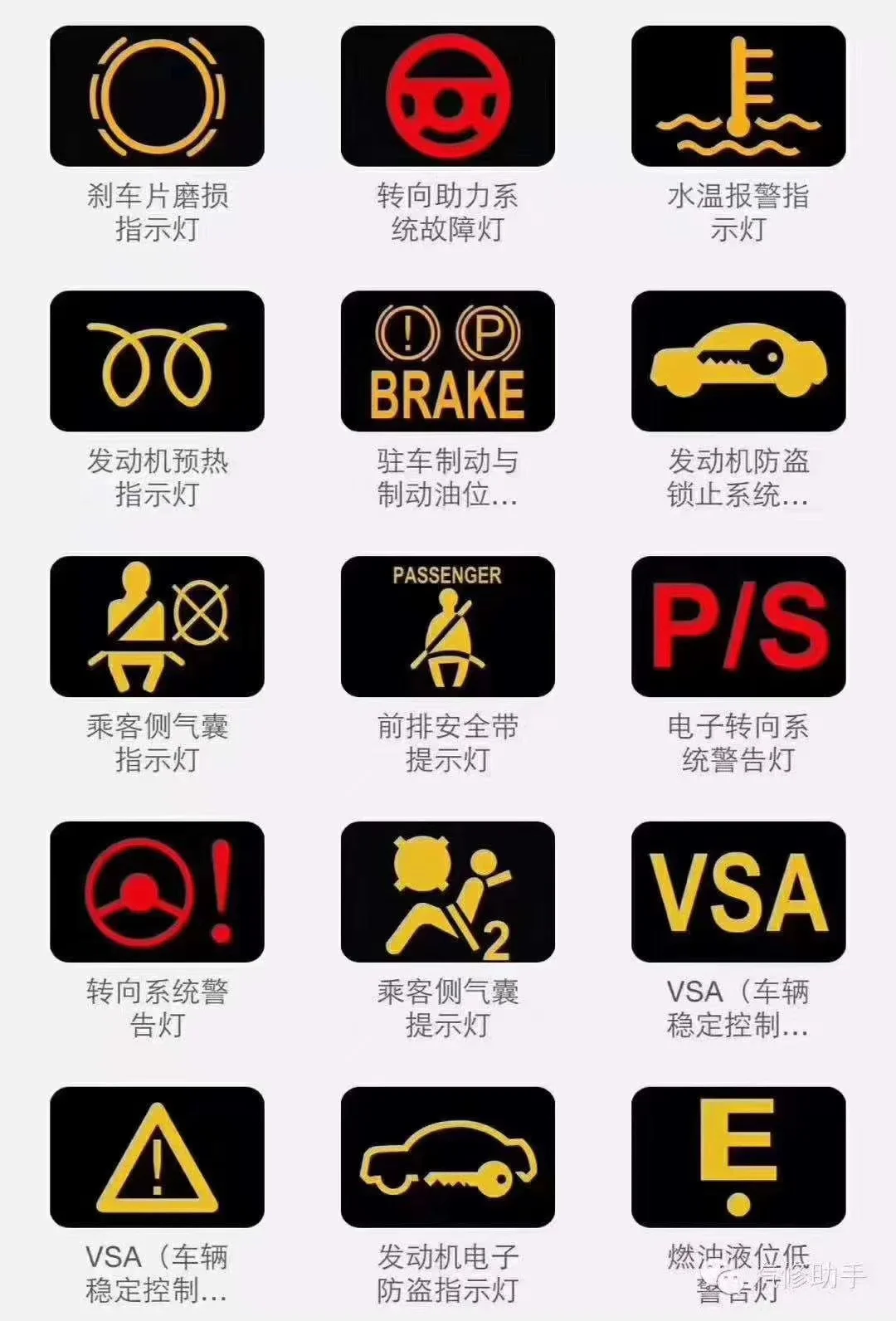 汽车仪表故障灯大全