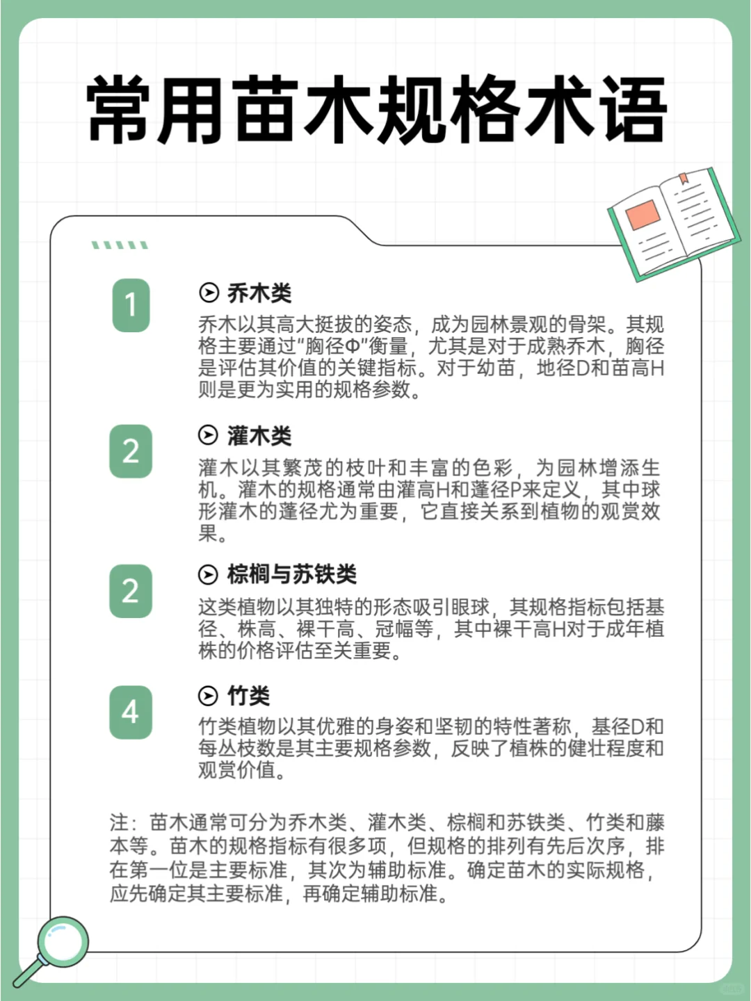 ?常用苗木规格术语及估价方法