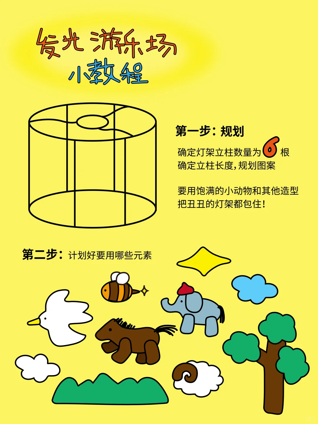 ?我势必要教会所有人手作这盏灯！（有教程版