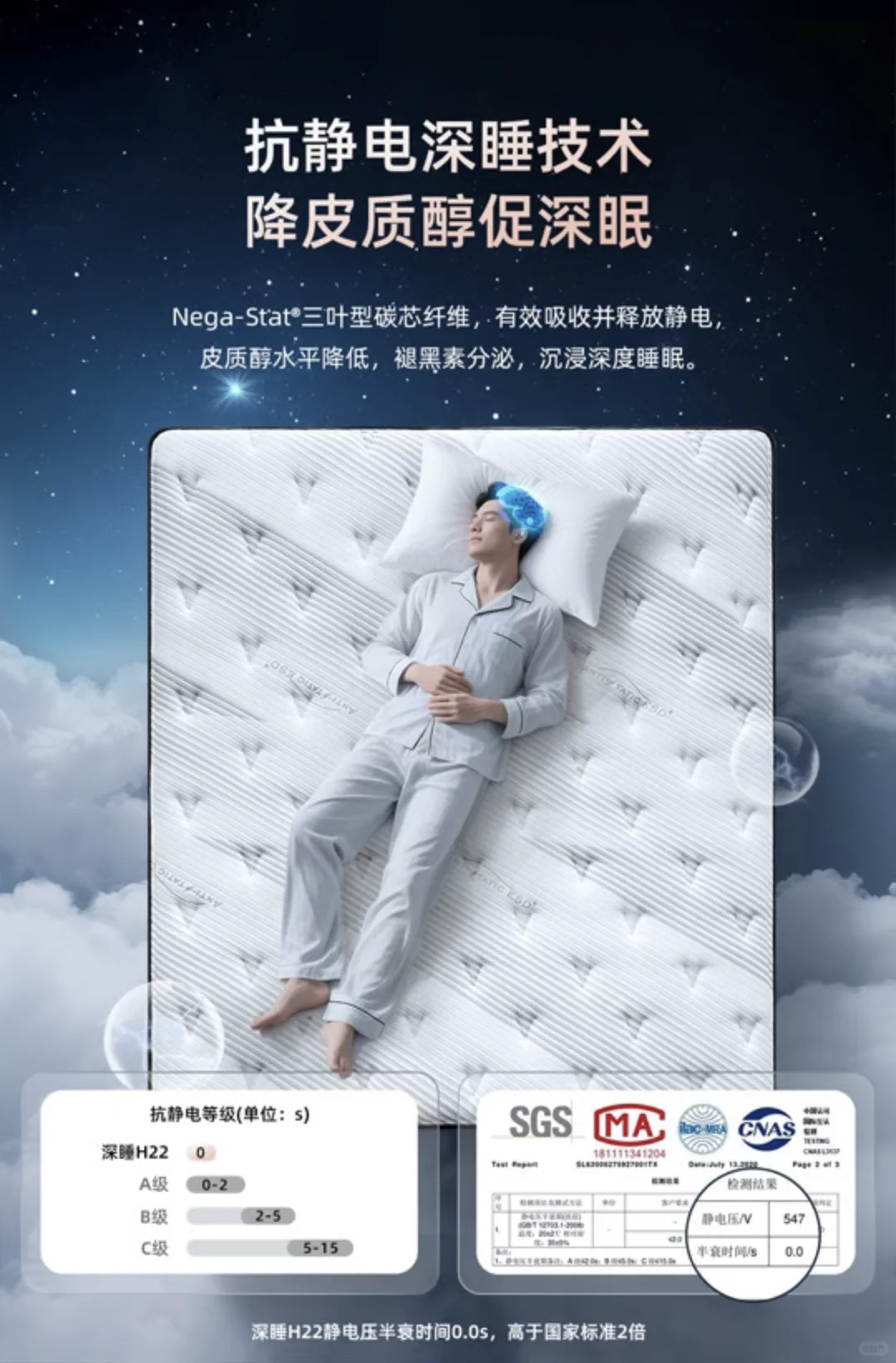 “婴儿般的睡眠”