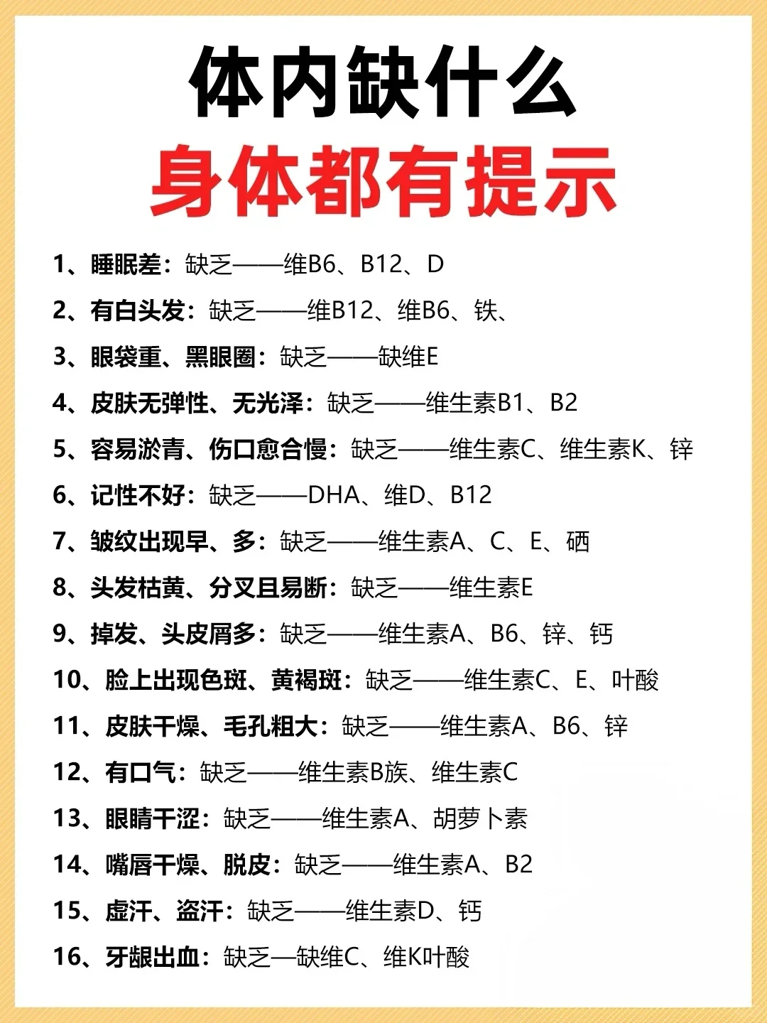 1分钟检查身体缺哪一种维生素！