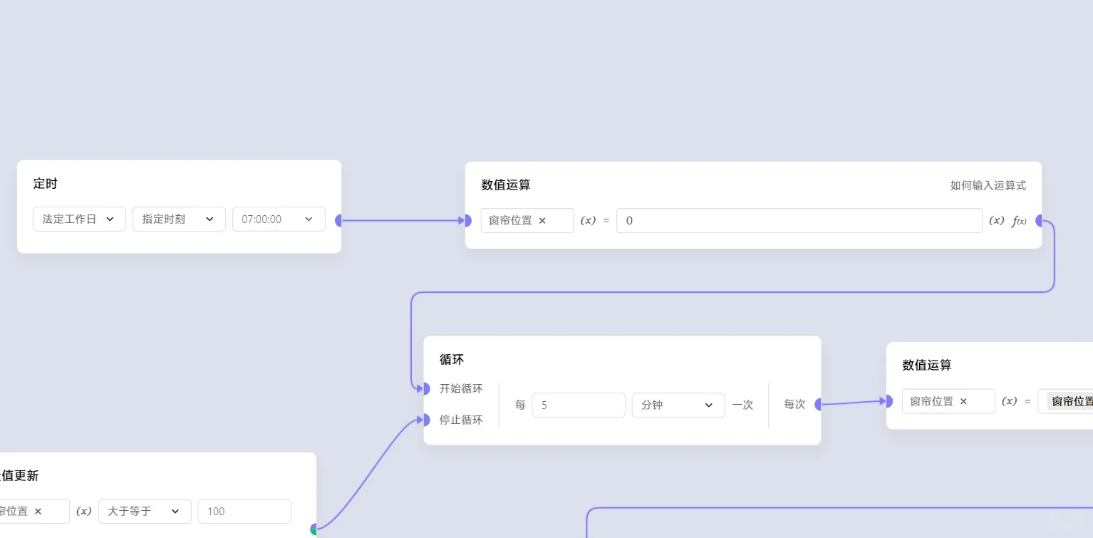小白如何自己装智能家居