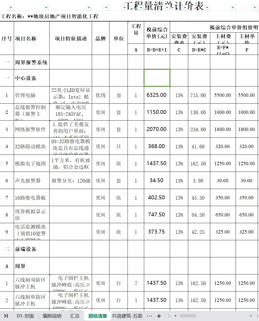 房地产项目智能化每平方造价指标