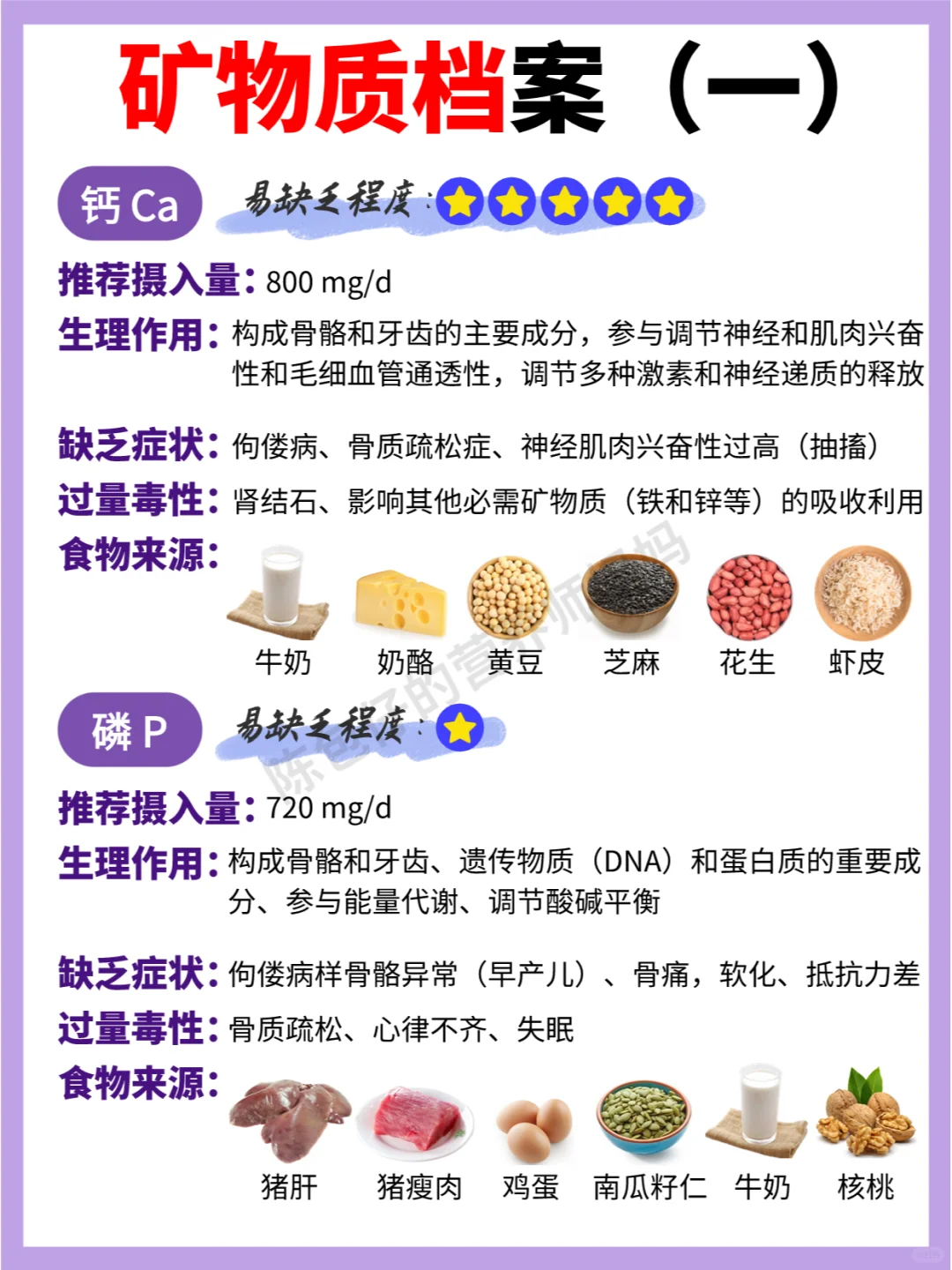 矿物质你真的懂吗?建议收藏