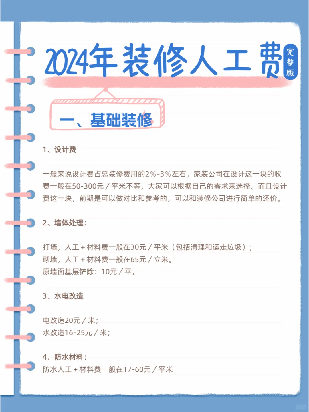 2024年装修人工费+主材+电器安装费用清单