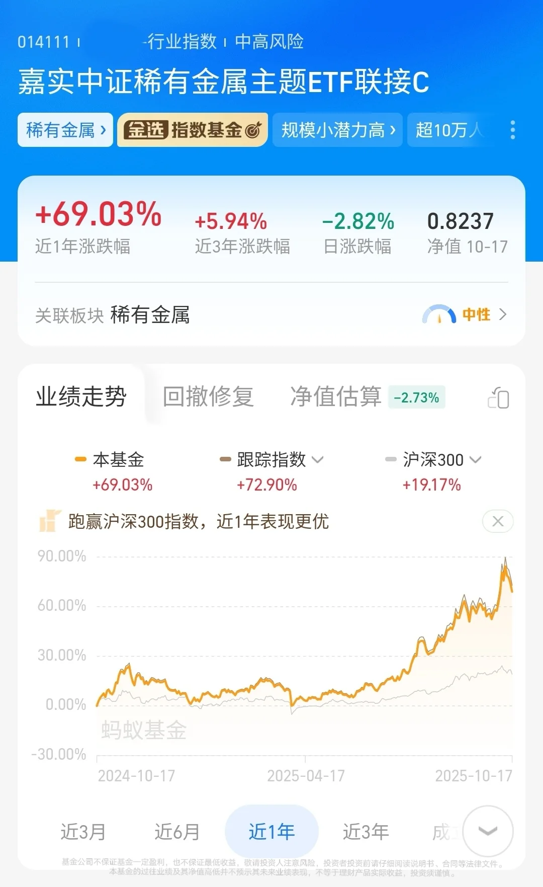 降息周期,稀有金属或迎黄金时代