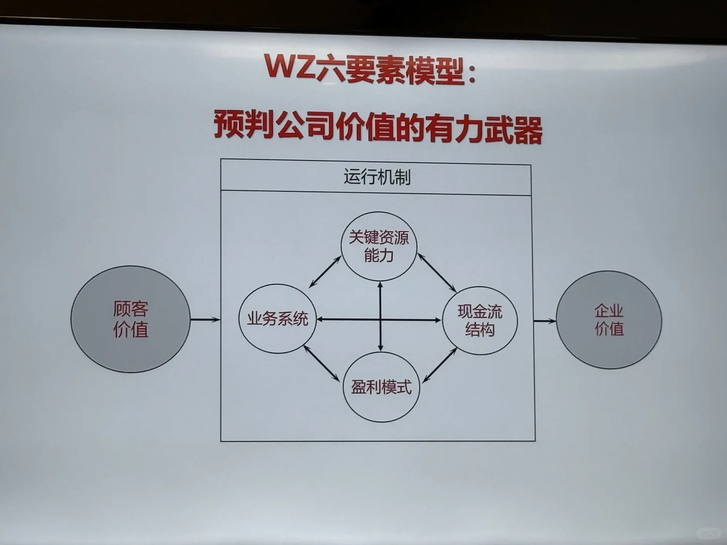 稀土是2025年最值得研究的价值投资??