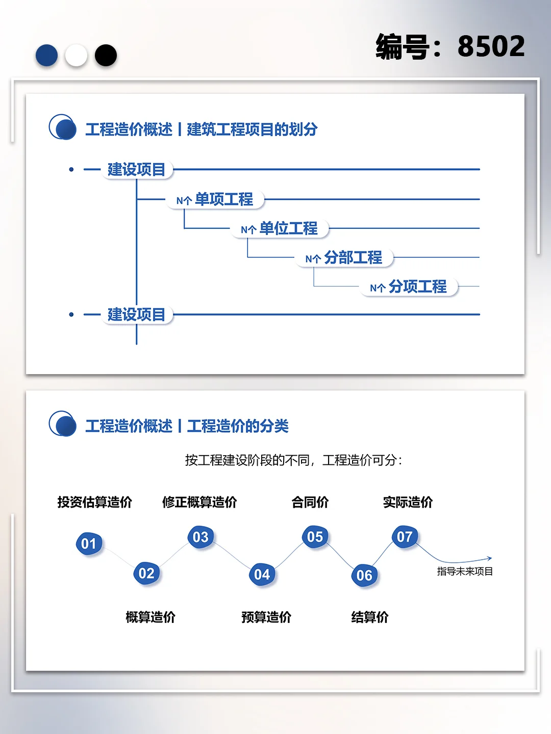 工程招投标与合同管理PPT模板