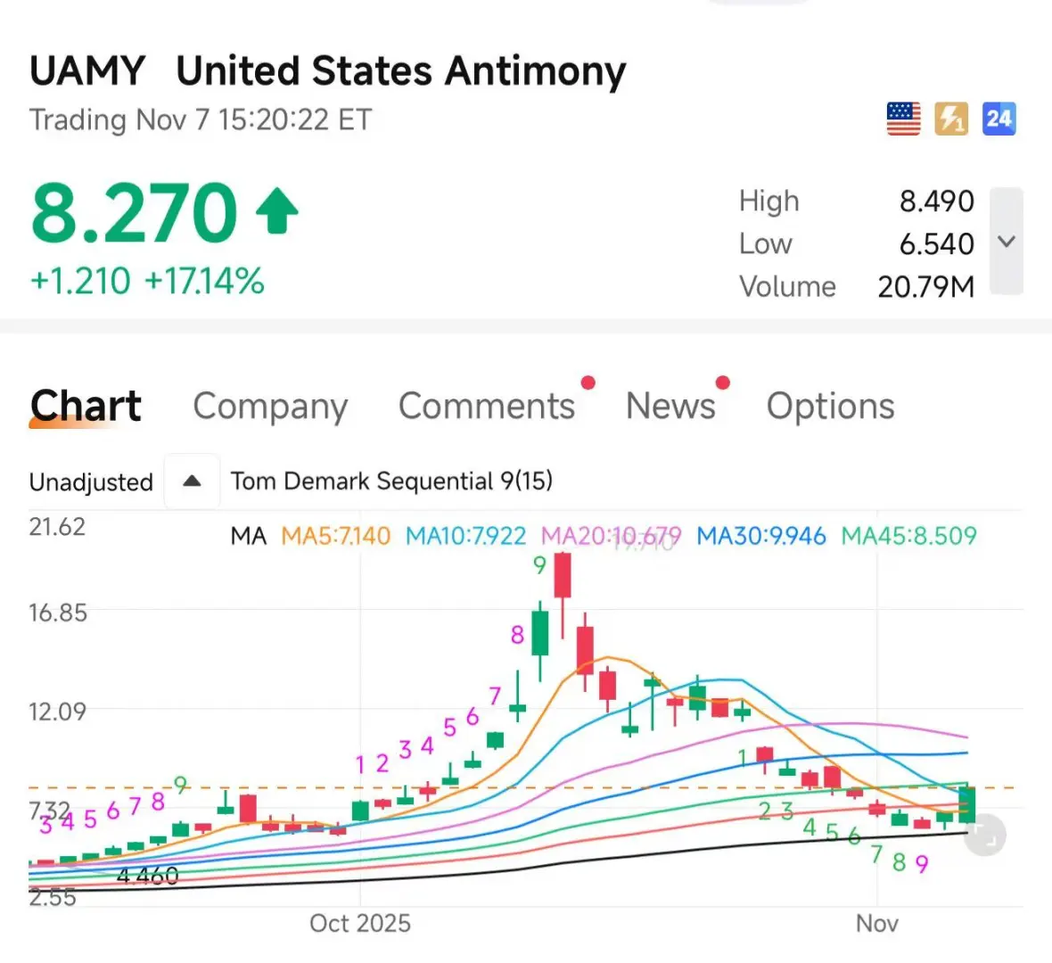 ⚡️稀土风再起|情绪底已现,风向要变了?
