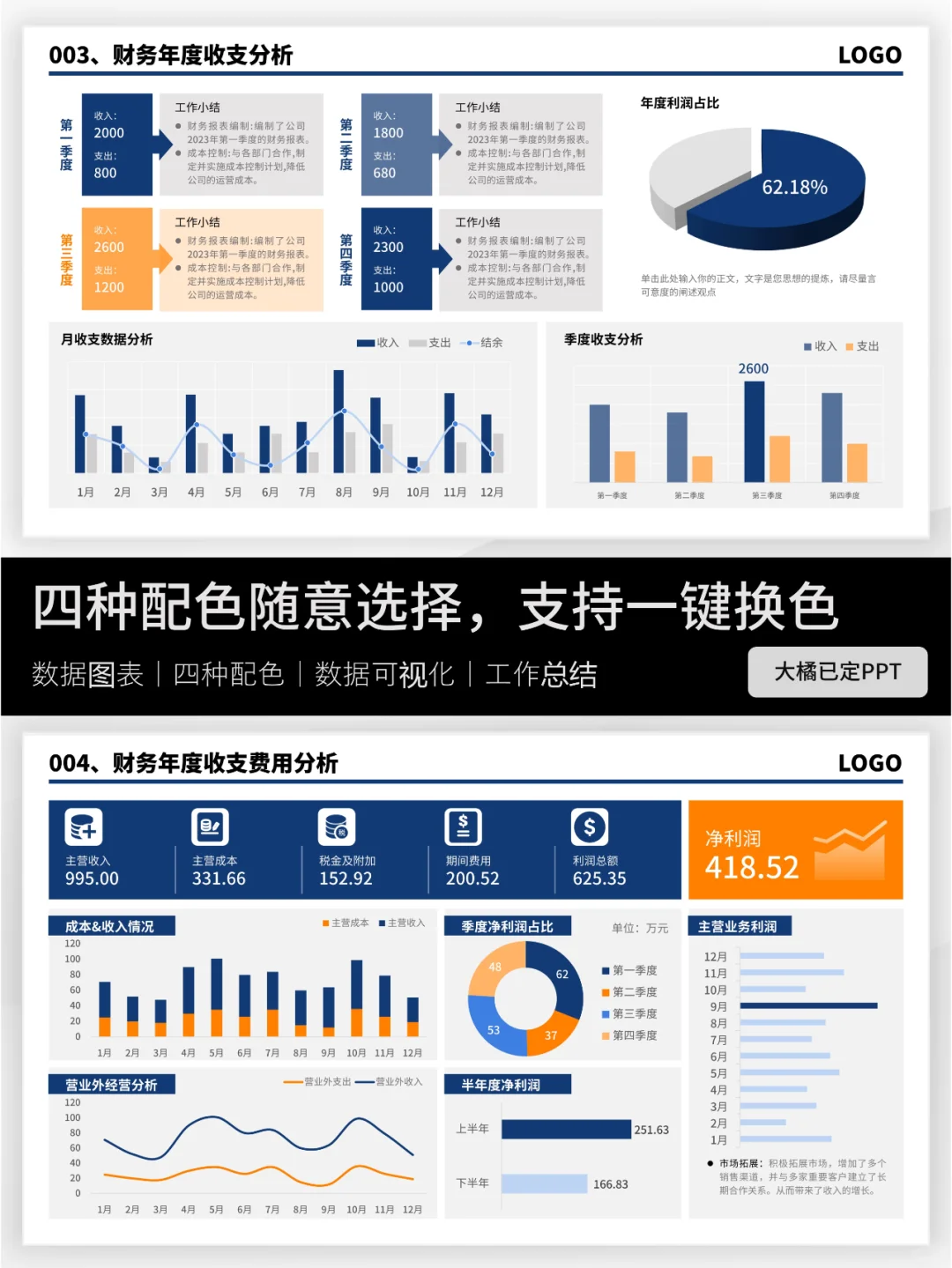 数据汇报用仪表盘展示也是不错的选择哦！