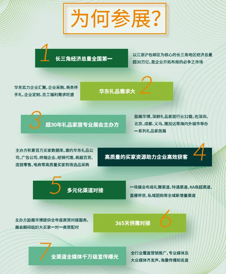 2026年7月16-18上海礼博会【招展函】