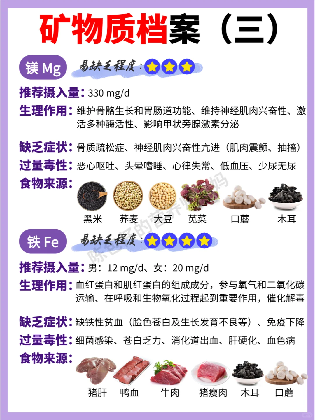 矿物质你真的懂吗?建议收藏