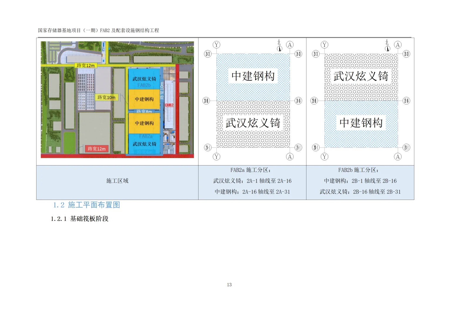 钢结构厂房工程投标方案技术标模版200P