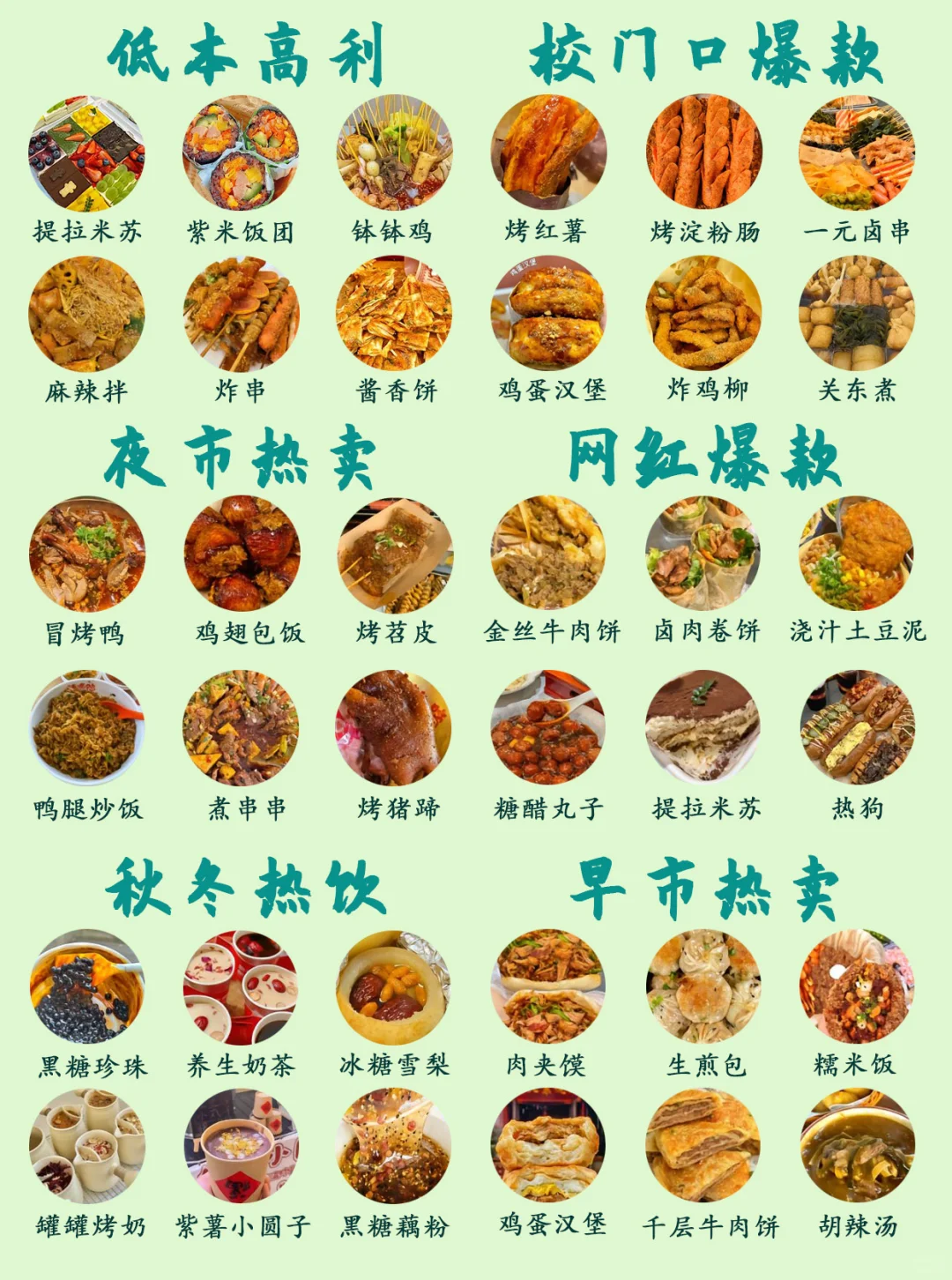 50种摆摊爆款小吃合集