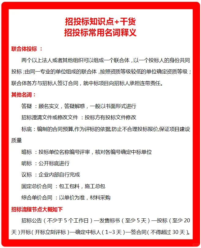 招投标知识点+干货，小白快收了吧！