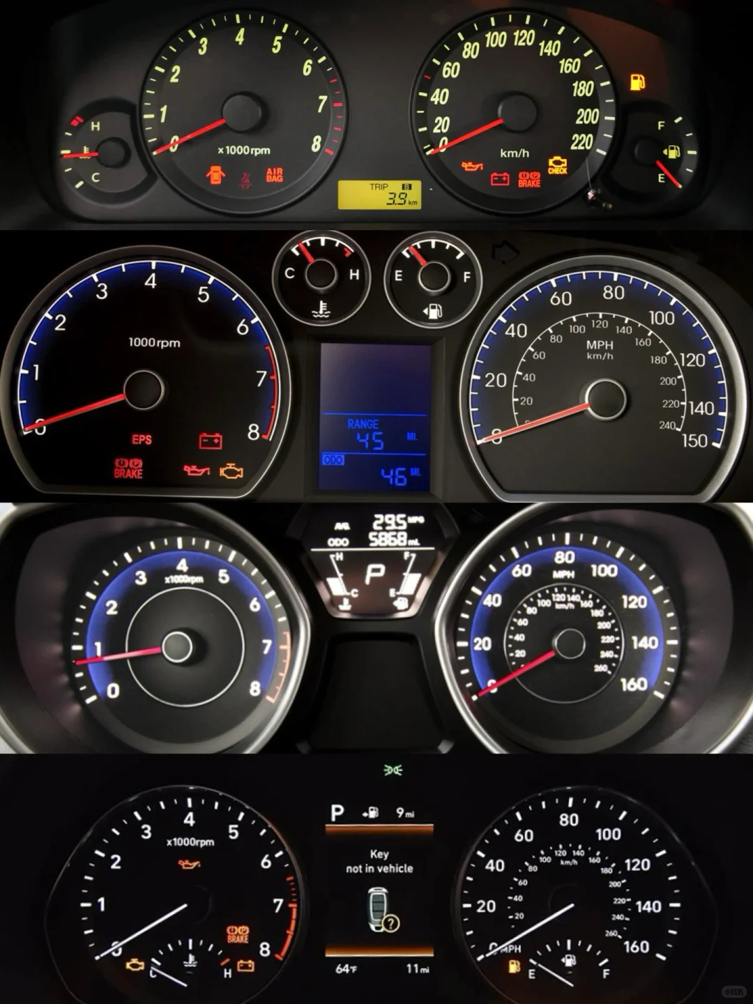 周末了,看看机械仪表洗洗眼睛吧?现代