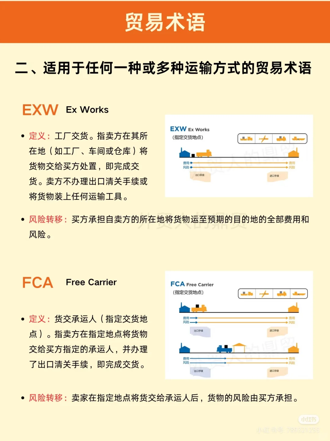 外贸运输不同方式区别在哪，看过来