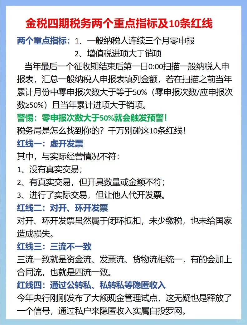25新版金税四期预警工具来了！