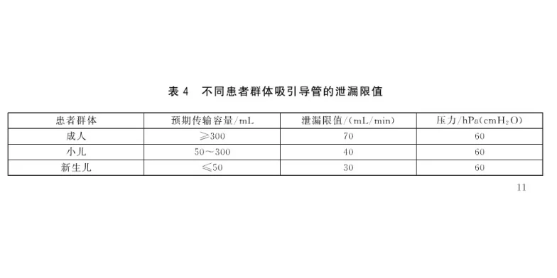 YYT0339-2019导管真空残留、泄漏测试仪