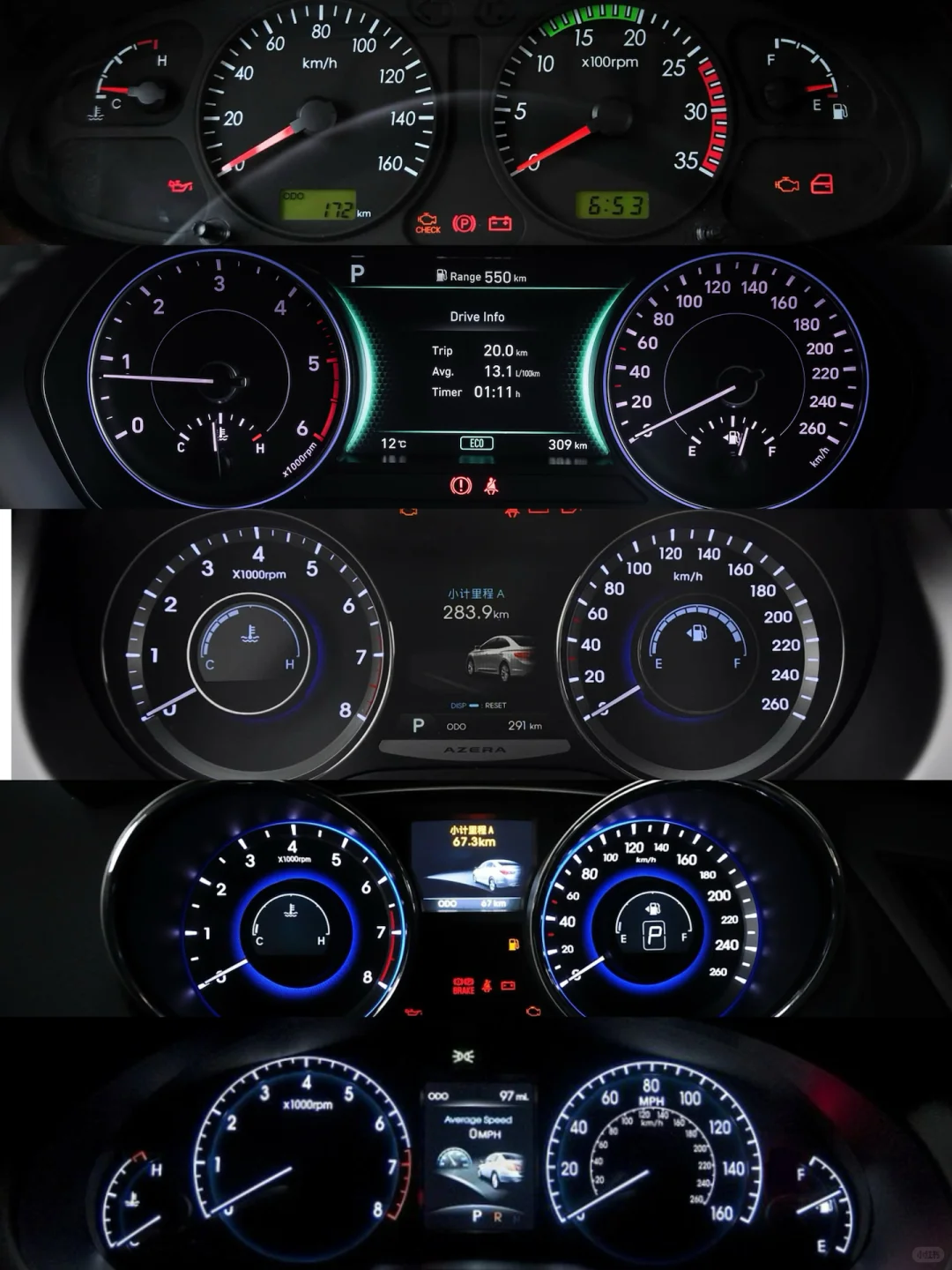 周末了,看看机械仪表洗洗眼睛吧?现代