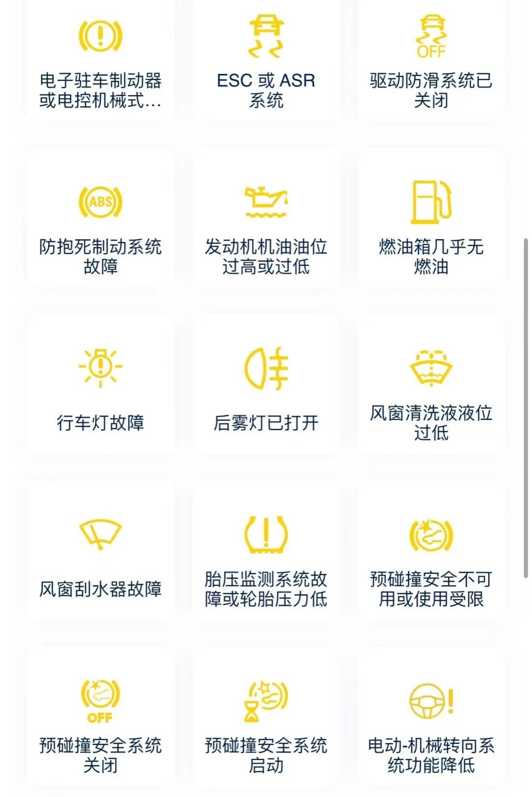 哇塞！大众仪表提示灯全知道