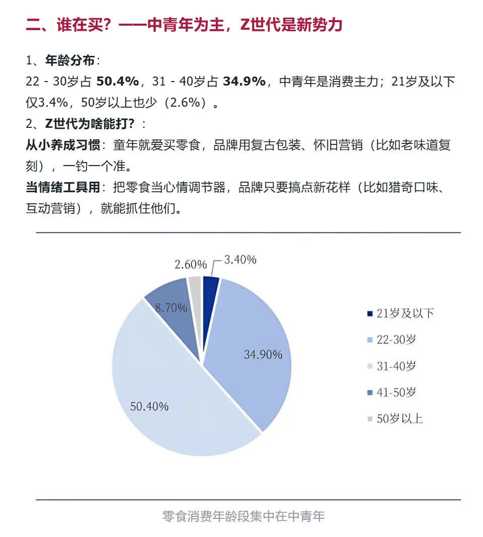 2025休闲零食赛道好做吗?