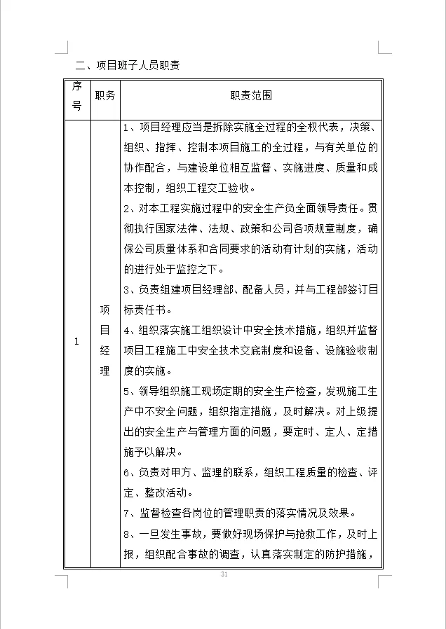 建筑物拆除工程施工组织设计投标方案(387)
