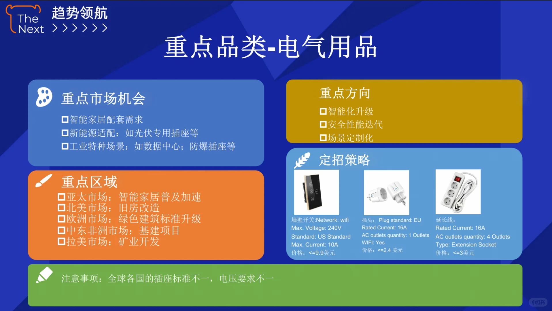 电气设备和电气用品,怎么做外贸?!