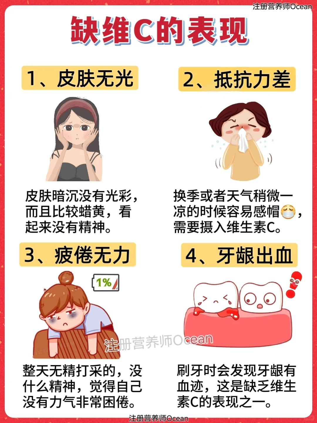 缺乏维C的表现|维生素C都藏在哪些食物里？