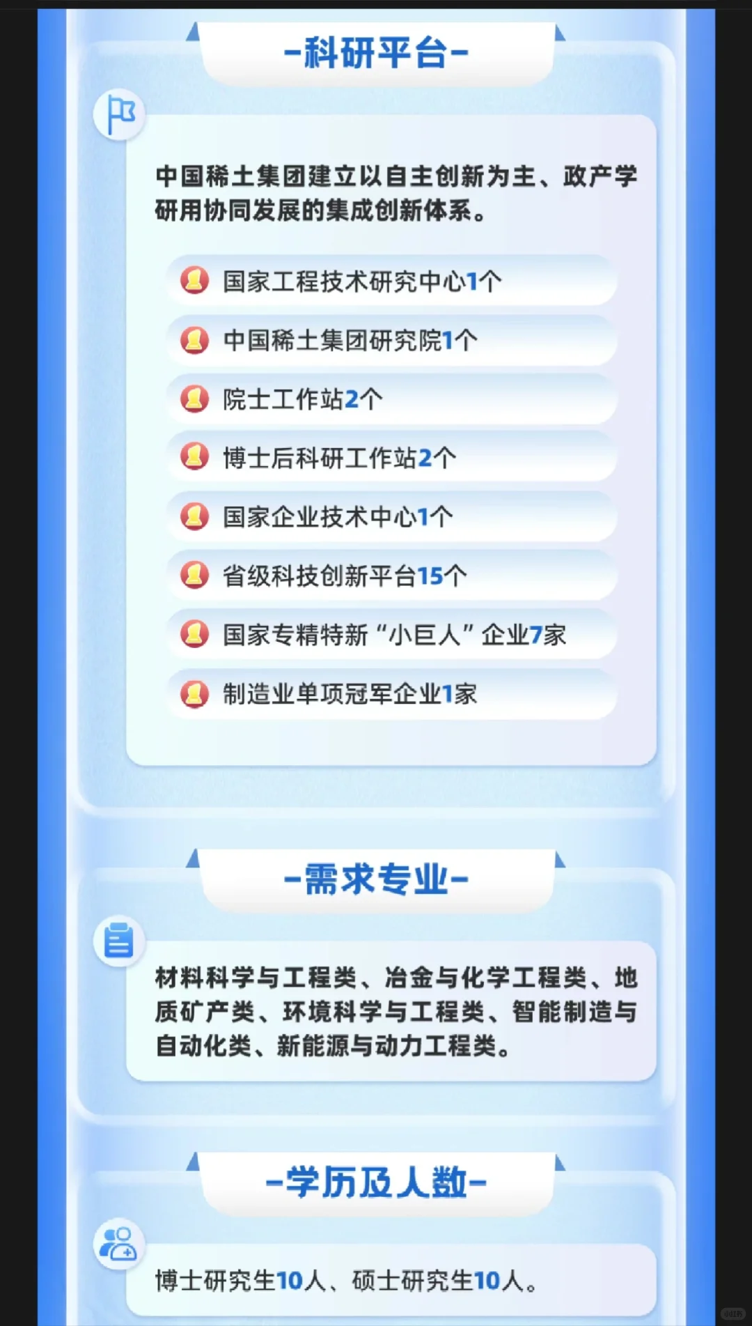 【校招】中国稀土集团启动2026届秋季招聘