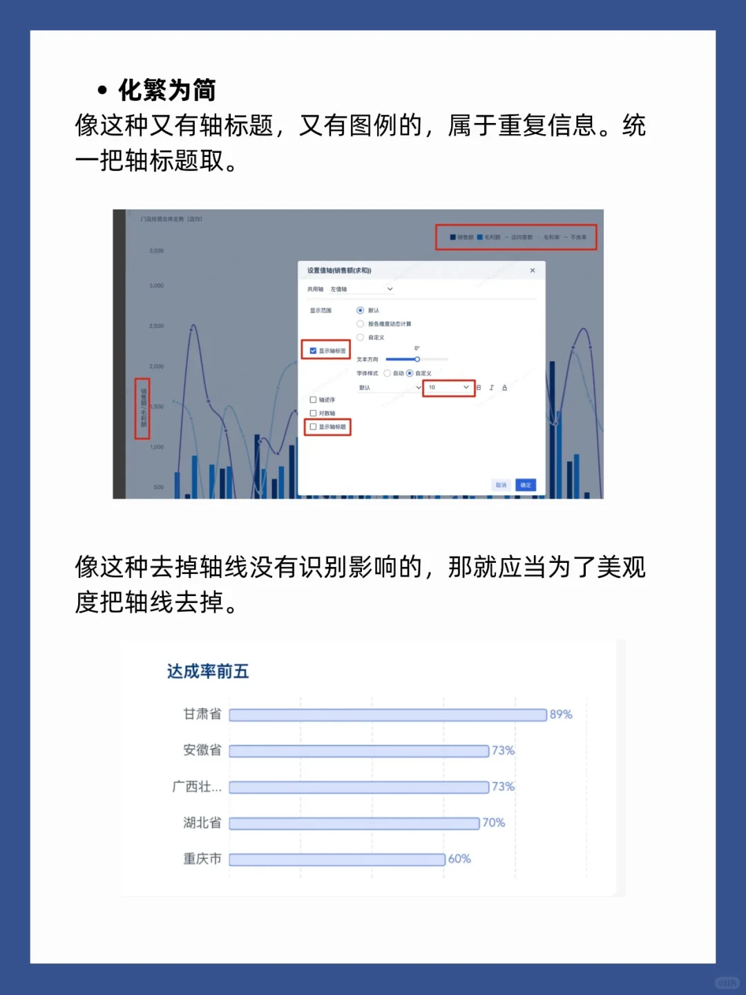 这篇美化指南带你领悟仪表板好看的秘密