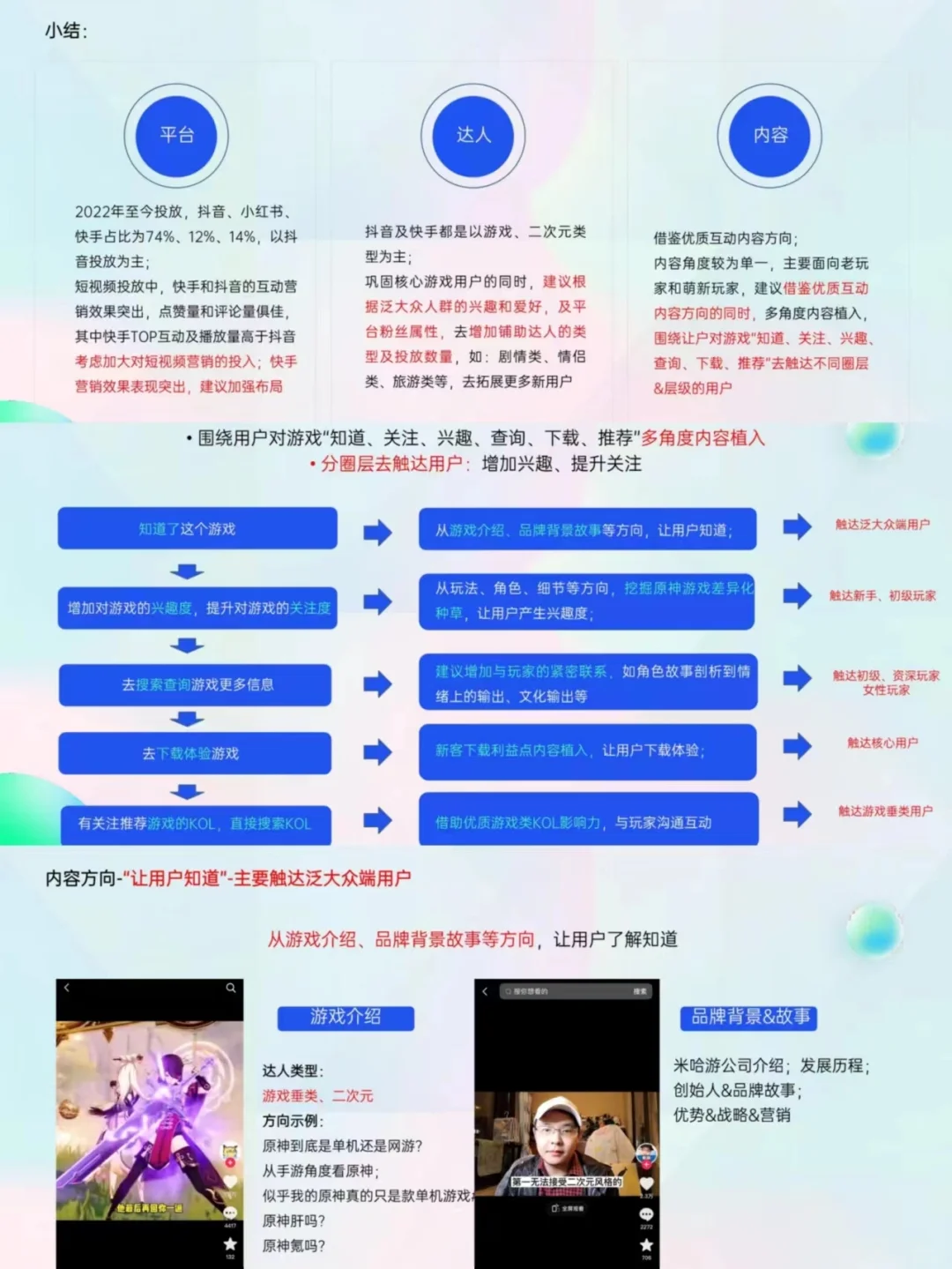 达人投放丨游戏公司达人投放招标方案