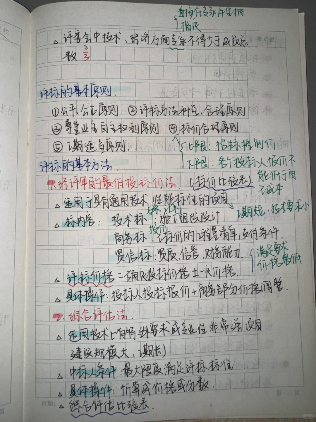 建筑工程招标投标实务（4）