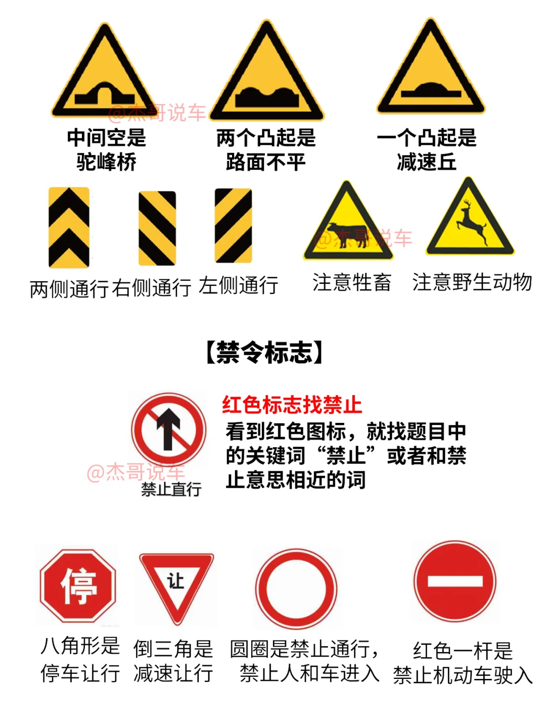 科目一仪表盘＋标志详解汇总 速藏！！！