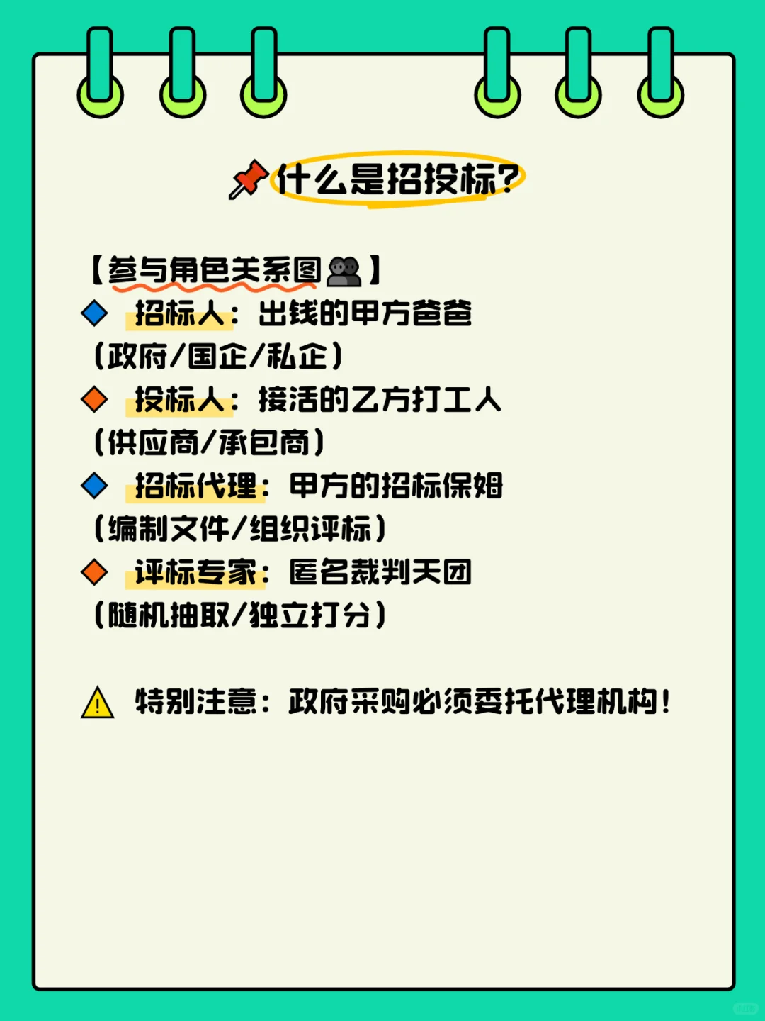 ?投标小白必看！3分钟搞懂什么是招投标