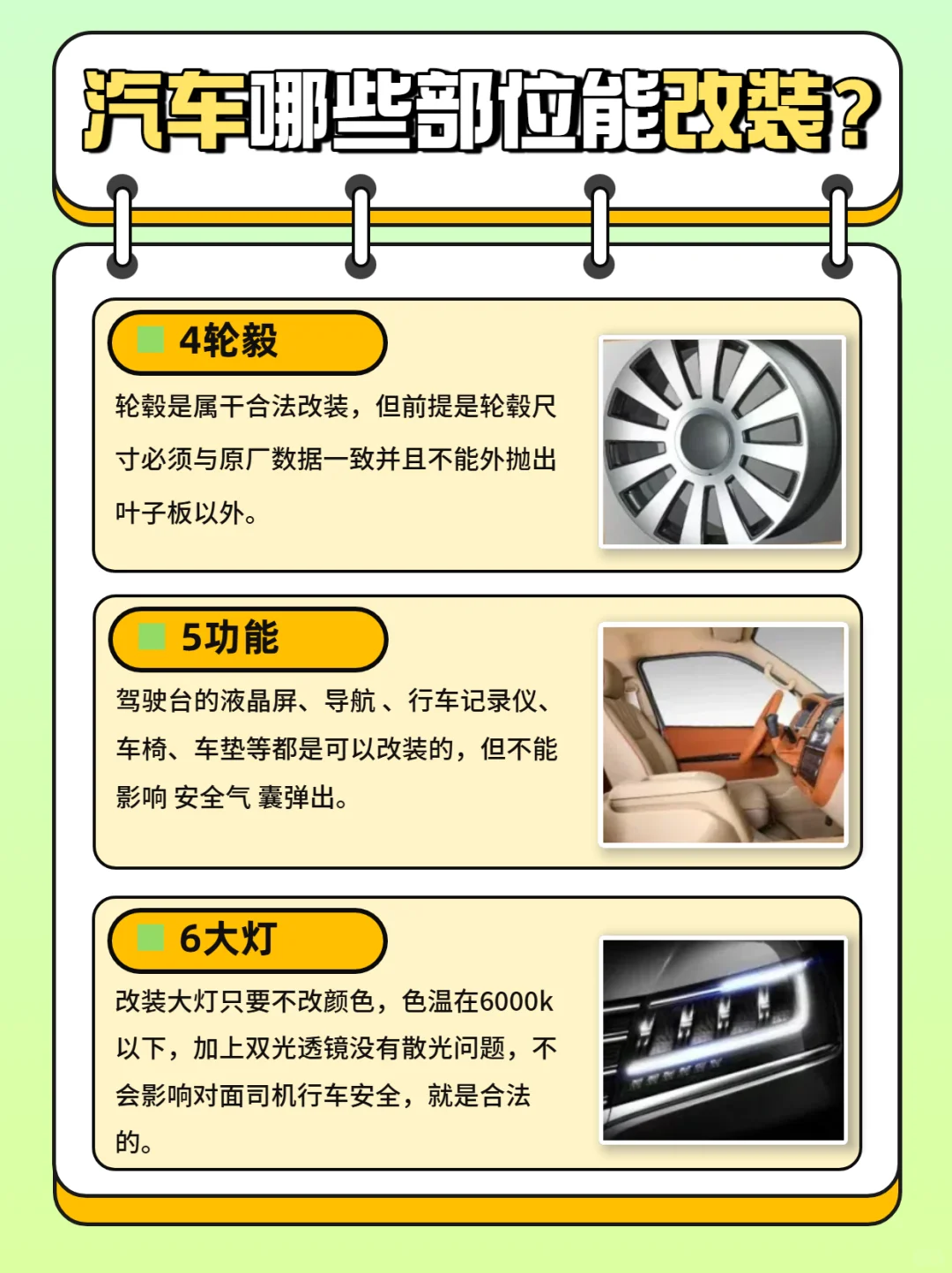 ?汽车改装合规指南！这些部位能改~