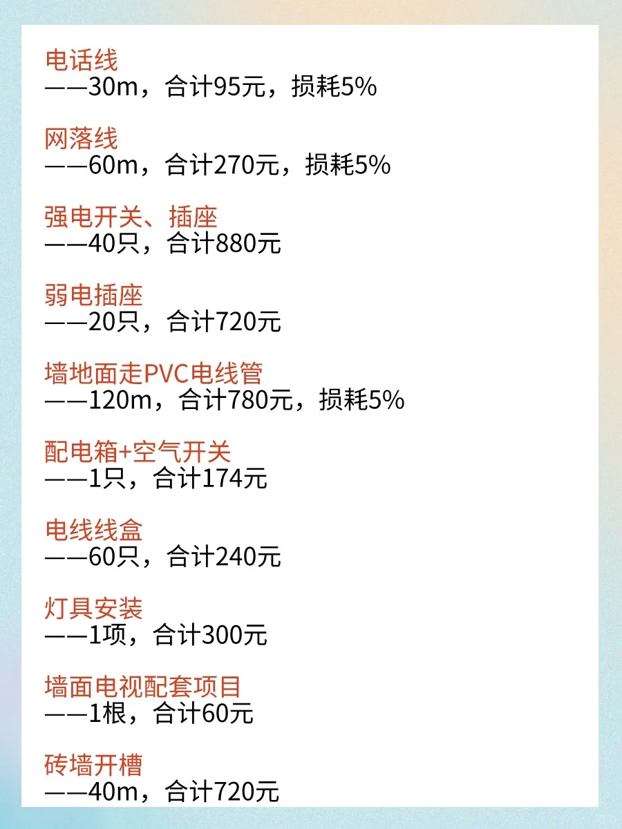 9万装修110平新房❤附装修价格表参考清单❤
