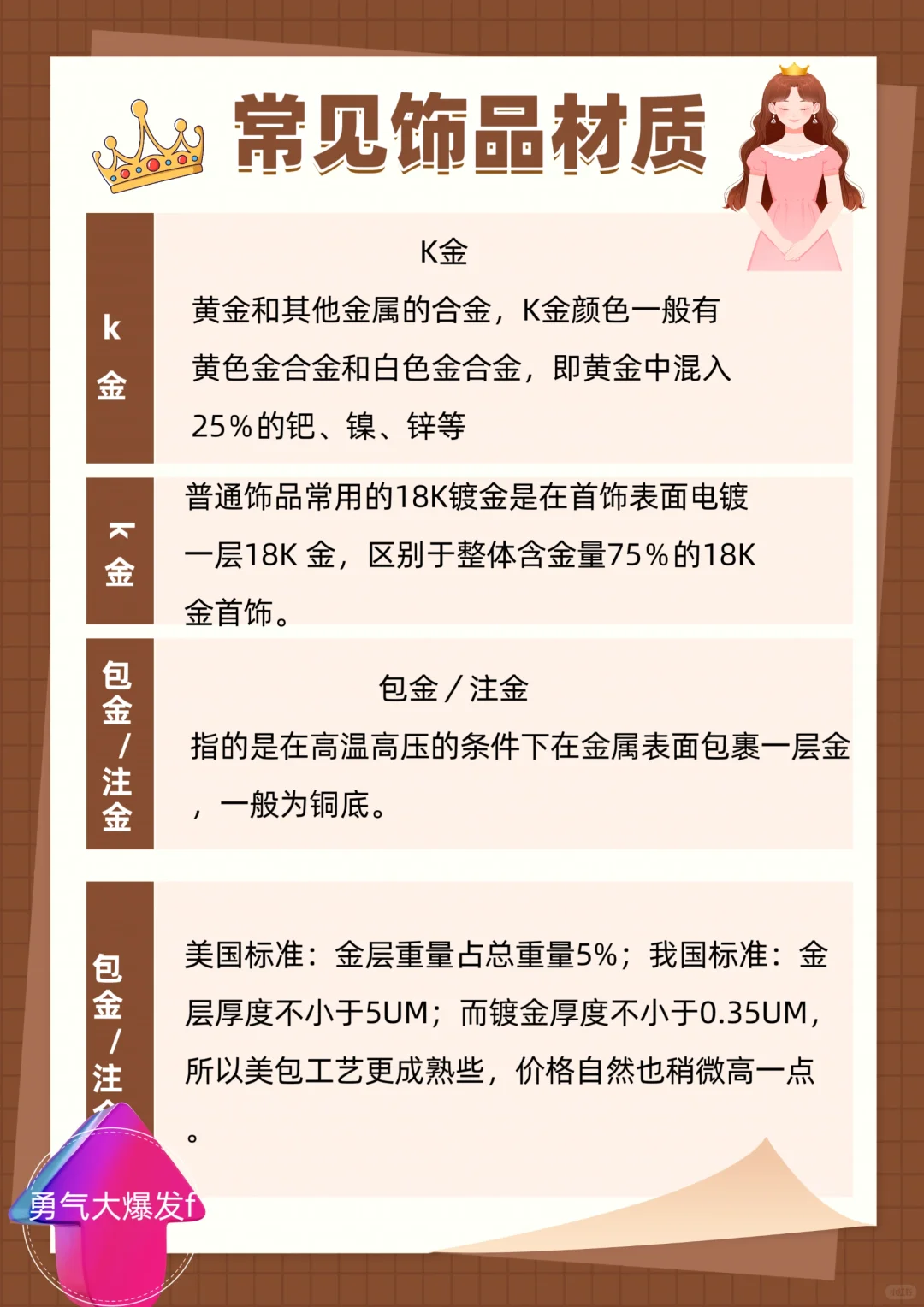 ?买前必看?分享常见饰品材质干货