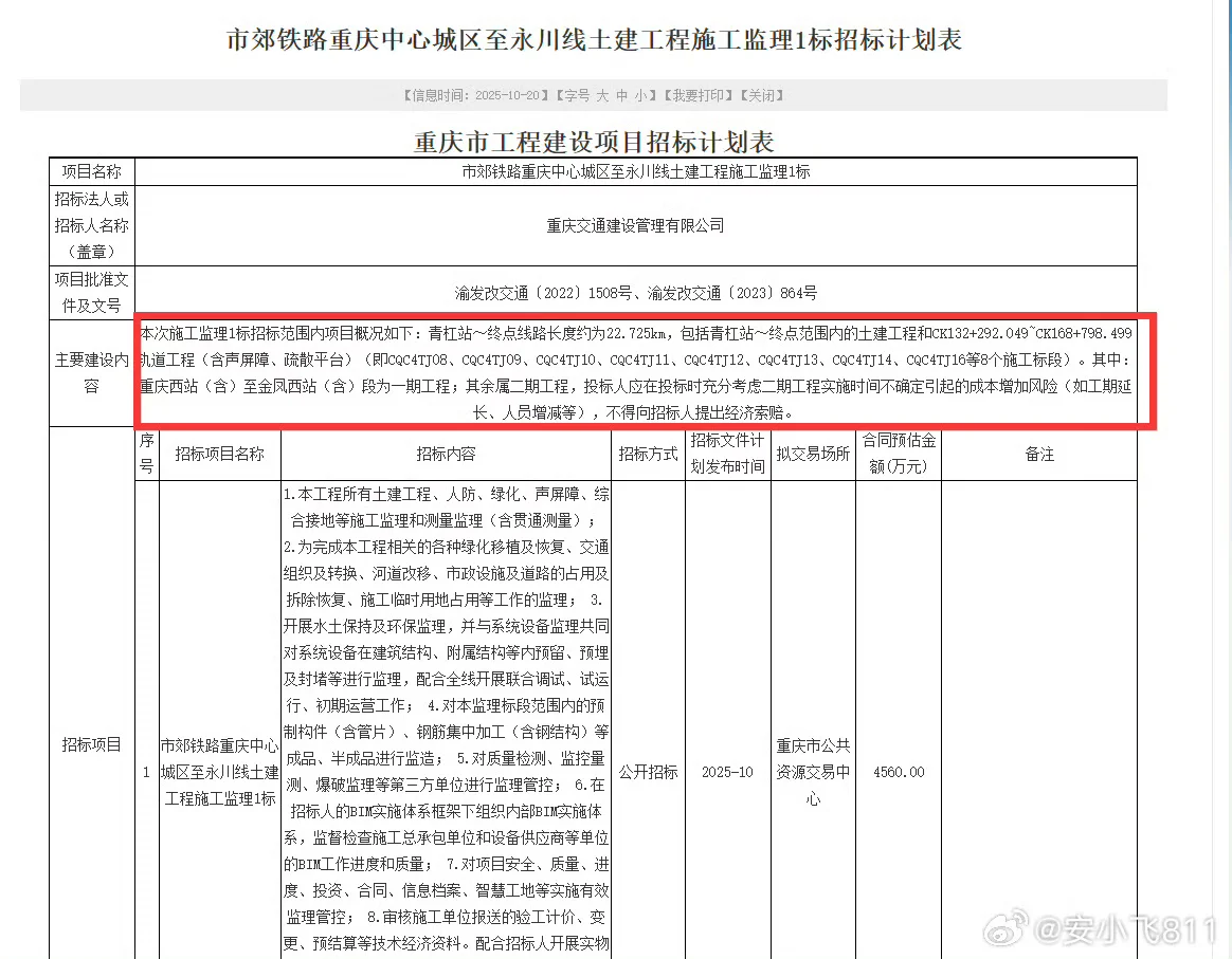 永川线苦尽甘来，监理 1 标即将招标