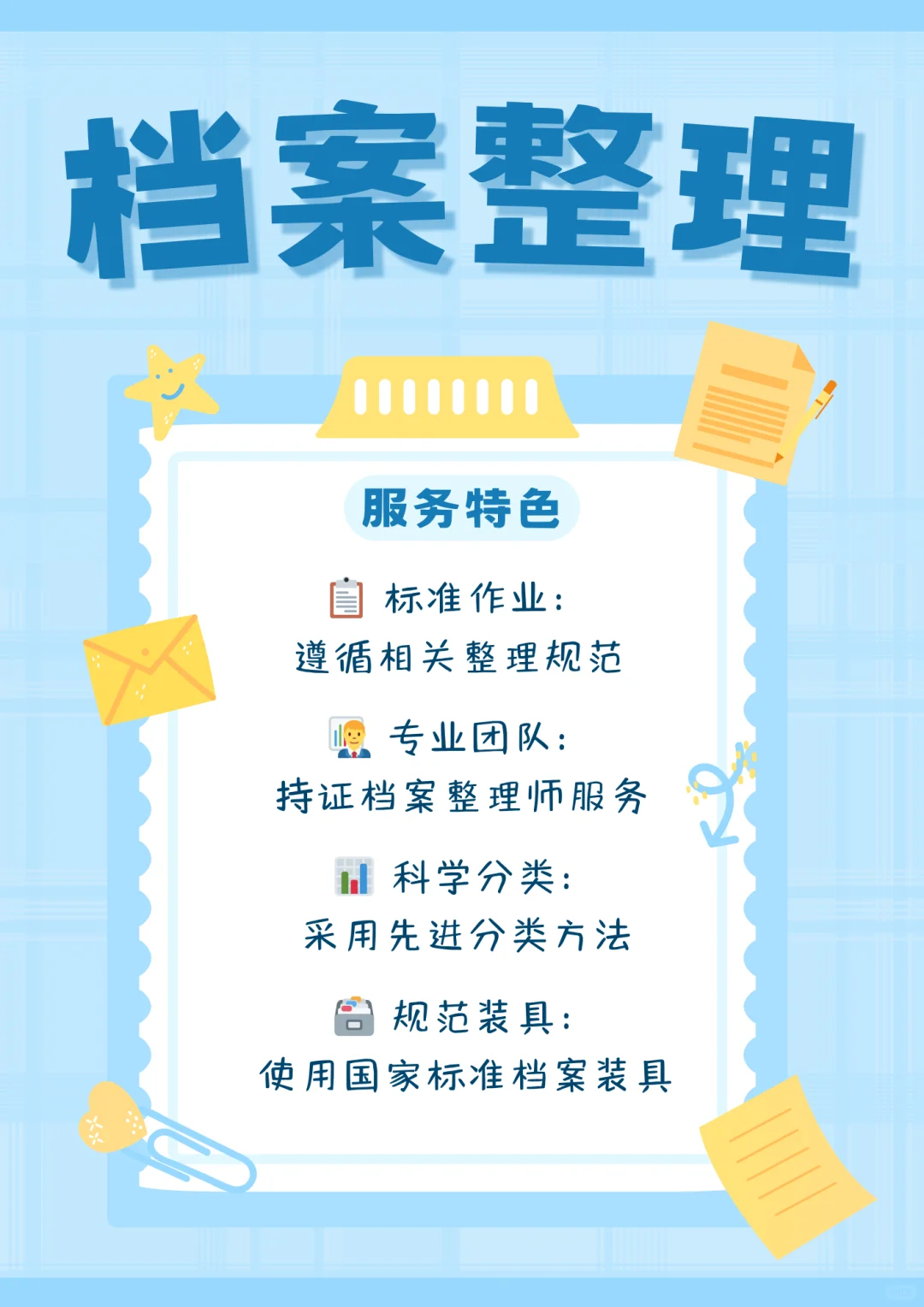 外包公司档案整理，自动化质量检查