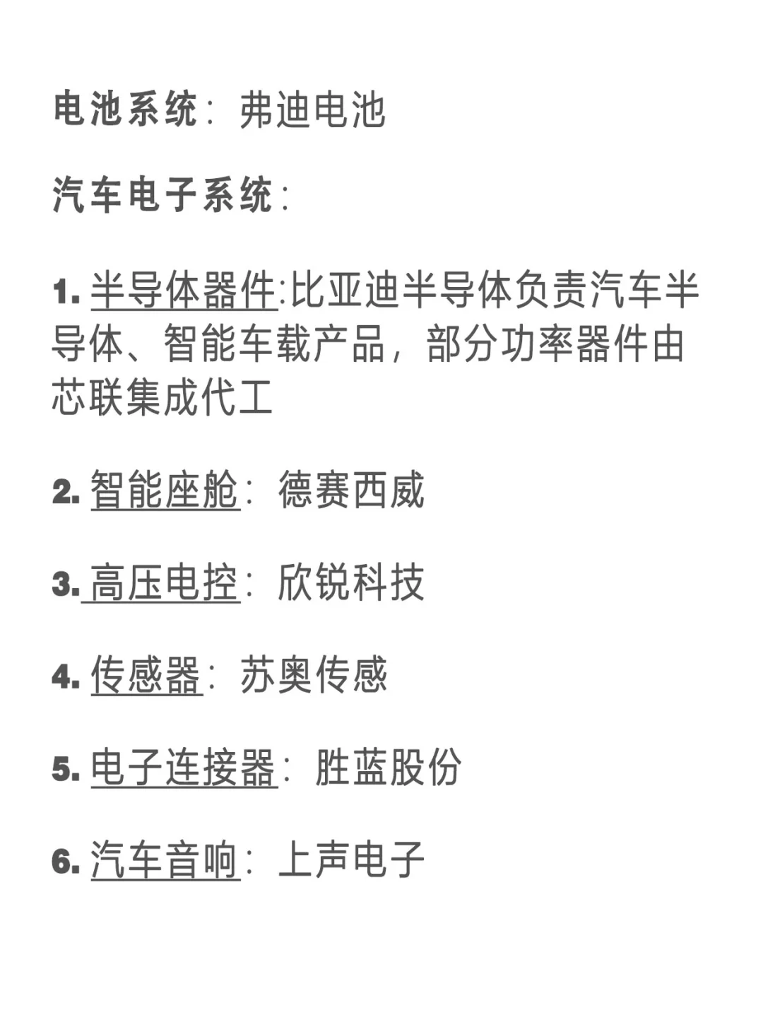 比亚迪汽车配件代工品牌