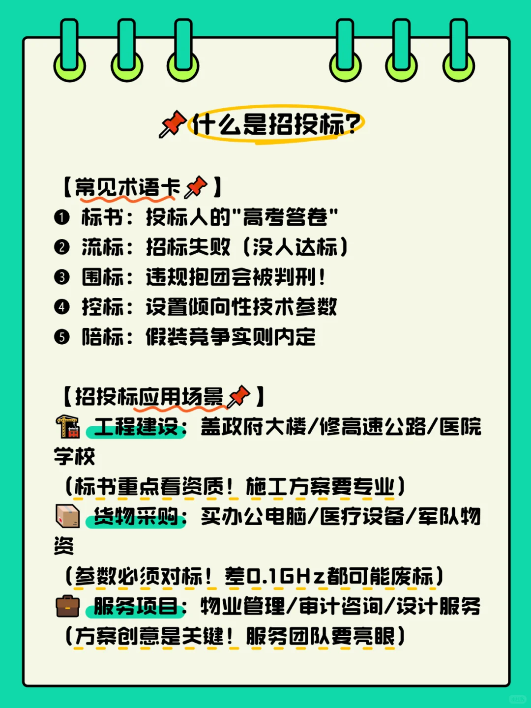 ?投标小白必看！3分钟搞懂什么是招投标