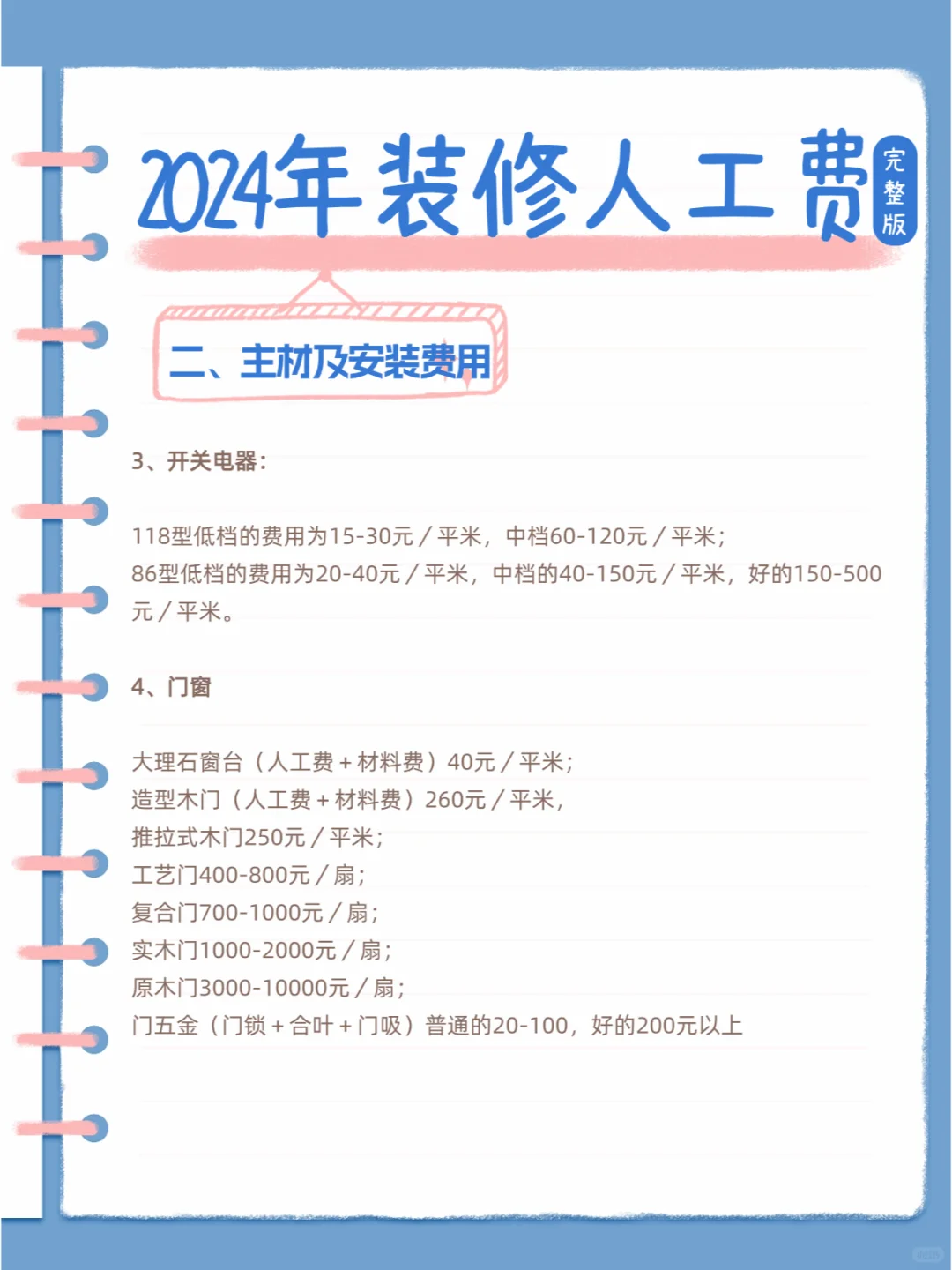 2024年装修人工费+主材+电器安装费用清单