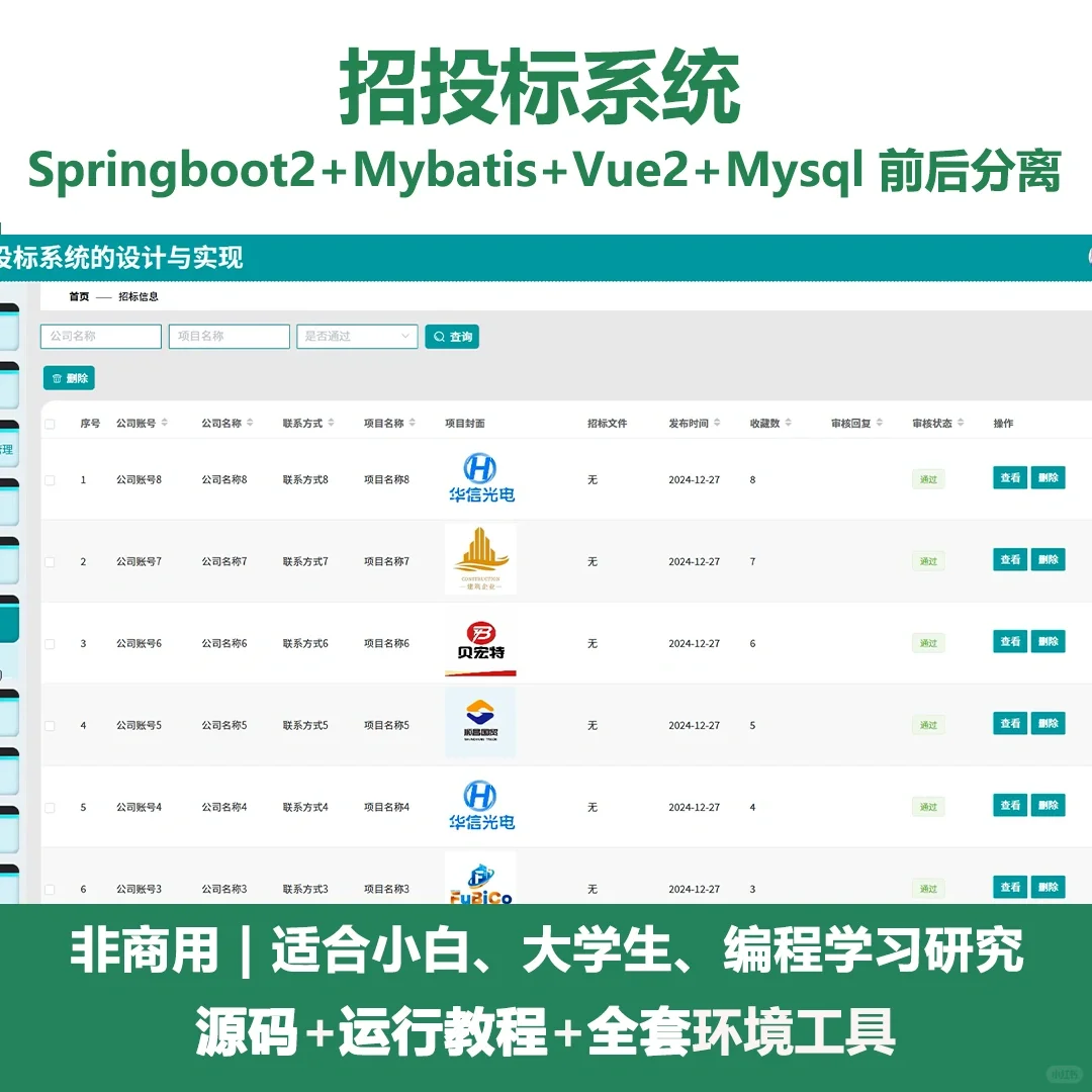基于Java招投标系统
