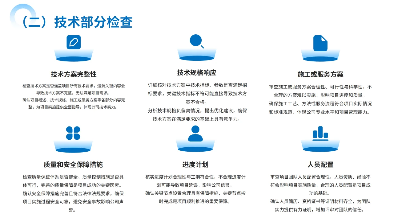 ?投标文件检查超全攻略,必看!