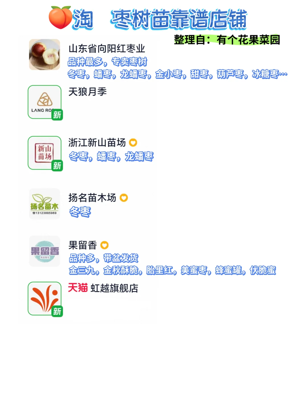 果树对版靠谱店铺大全（18种果树苗）