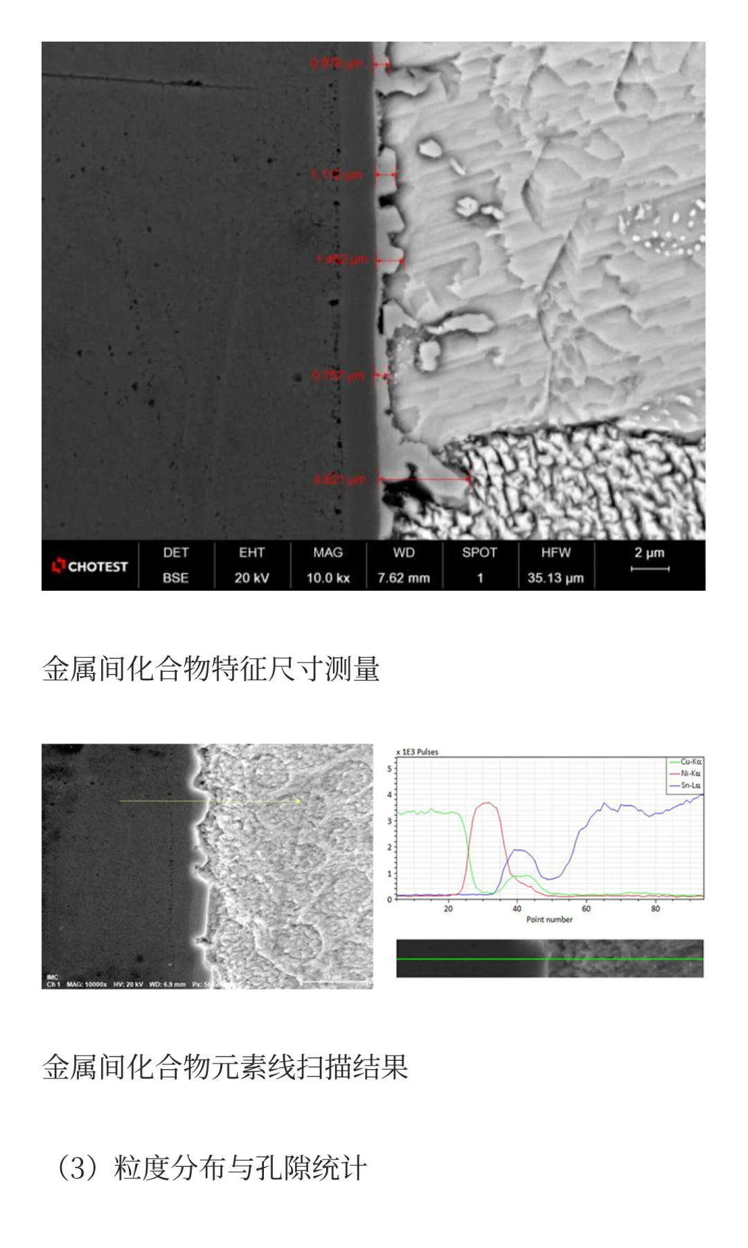 SEM扫描电镜攻略:从需求到选型的核心逻辑